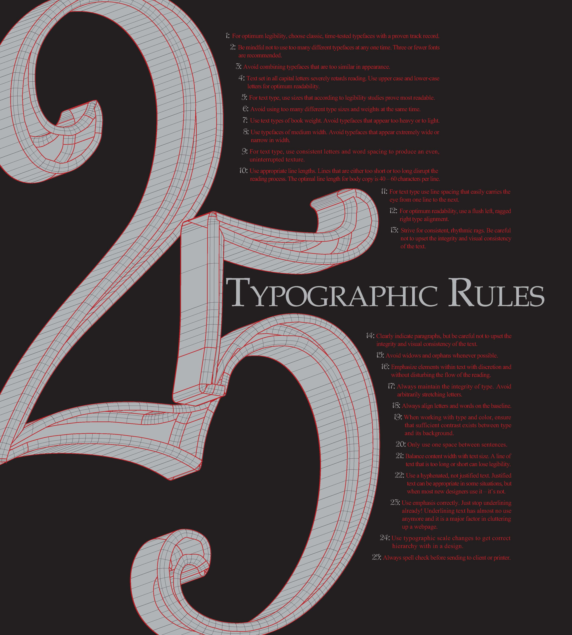 25 Typographic Rules
